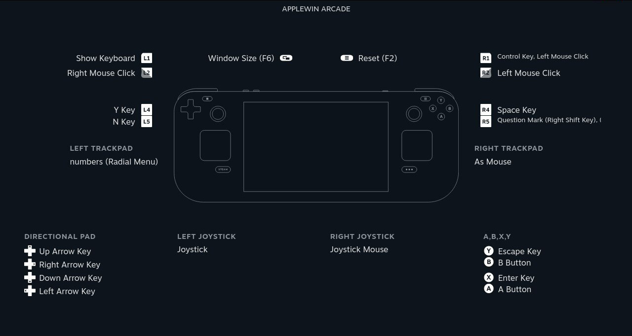 Image showing Steam Deck control mappings for playing arcade games in the AppleWin emulator.