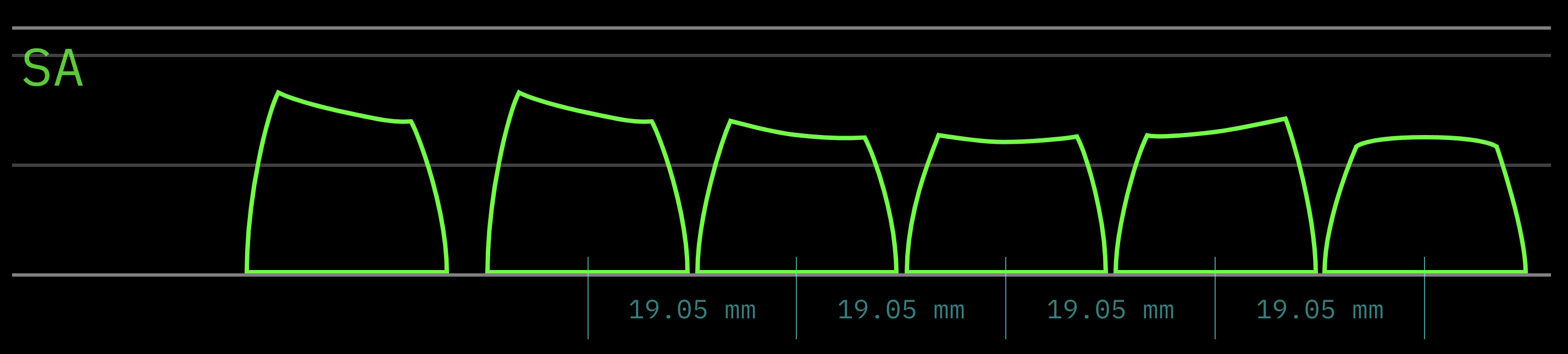 side view of SA-profile keycap cross sections showing the difference from row to row